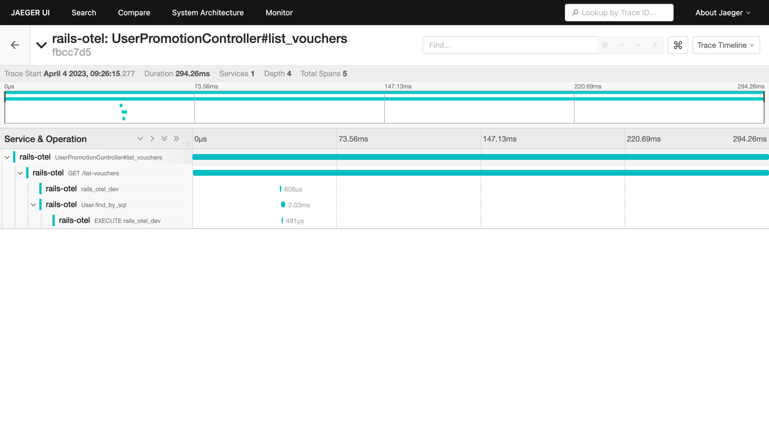 Figure 13. Jaeger UI Trace ID fbcc7d5139bcaf6cbe9755a8b95f4503