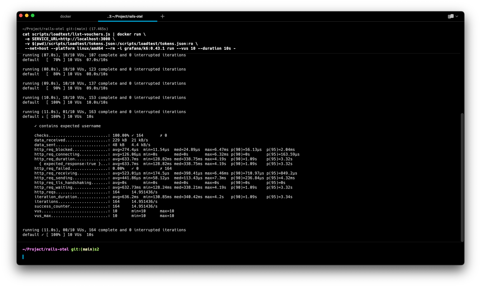 Figure 3. K6 Output With 100VUs for 10s